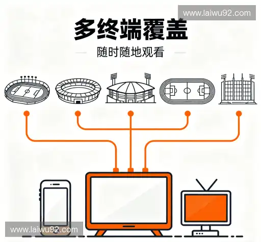 我们的优势